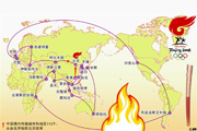 北京奥运会火炬接力传递计划路线