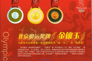 北京奥运会奖牌