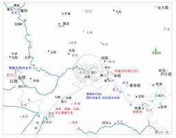 三方的军事目标