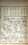 《稼书楼棋谱》