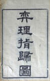 《弈理指归图》