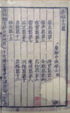 《忘忧清乐集》